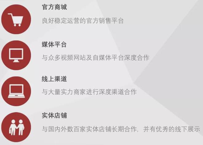 B站收購ACTOYS 深化潮玩布局，貓鈴鐺年銷150萬只背后的IP商業(yè)邏輯