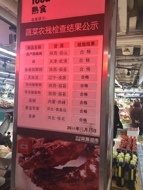 放心食安，從源頭到餐桌的全程守護